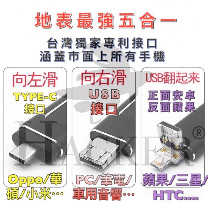 台灣獨家專利接口，涵蓋市面上所有手機